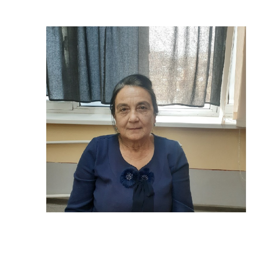 Urgench State University-Ibadullayeva Sanamoy Rajabovna