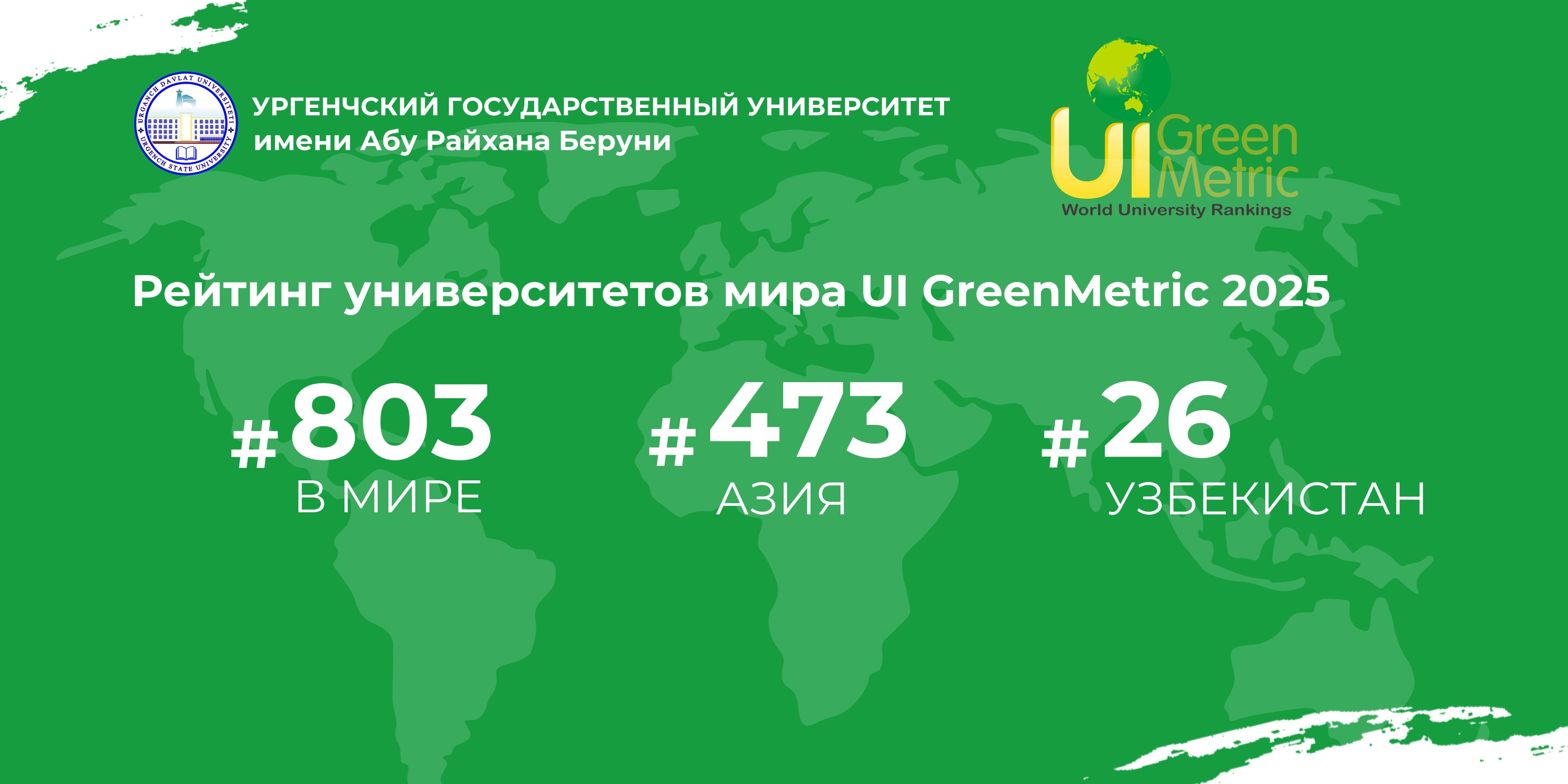 GreenMetric Ranking