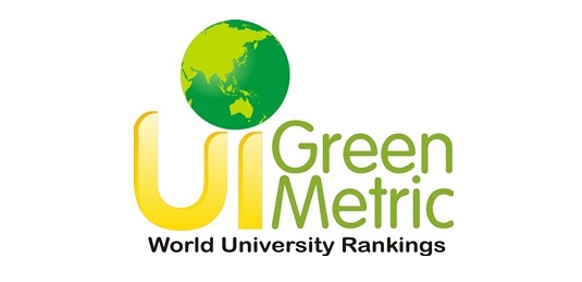 QS World University Rankings 2024